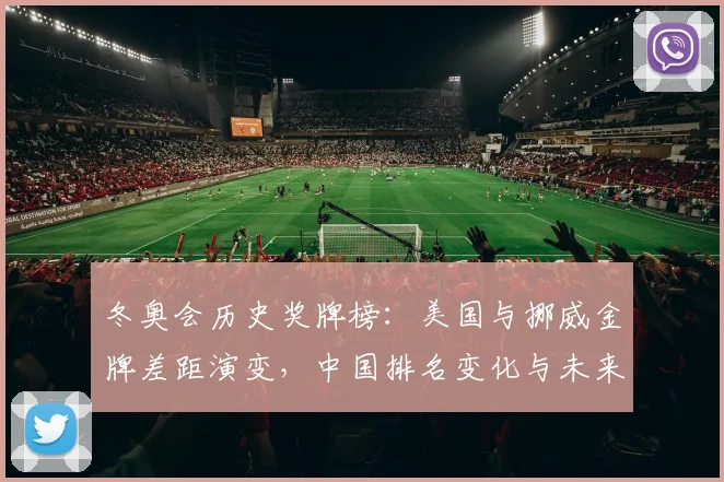 冬奥会历史奖牌榜:美国与挪威金牌差距演变,中国排名变化与未来看点